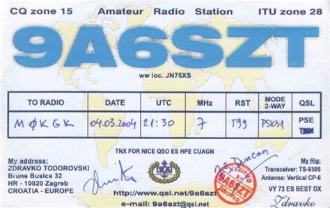 The sending of qsl cards dates back to the 1920s when am radio broadcasts were still a novelty and stations wanted to know how far away they were being received. QSL cards