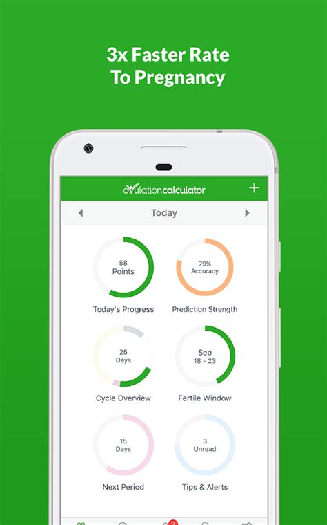 Use our ovulation calculator to see which days you are most likely to be fertile. Ovulation Calculator Fertility - Android Apps on Google Play