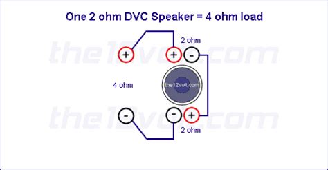 If you have the version with 2 ohm voice coils, you want to use the 2nd diagram for a final load of 4 ohms to the amp. Kicker Cvr 12 2 Ohm Wiring Diagram