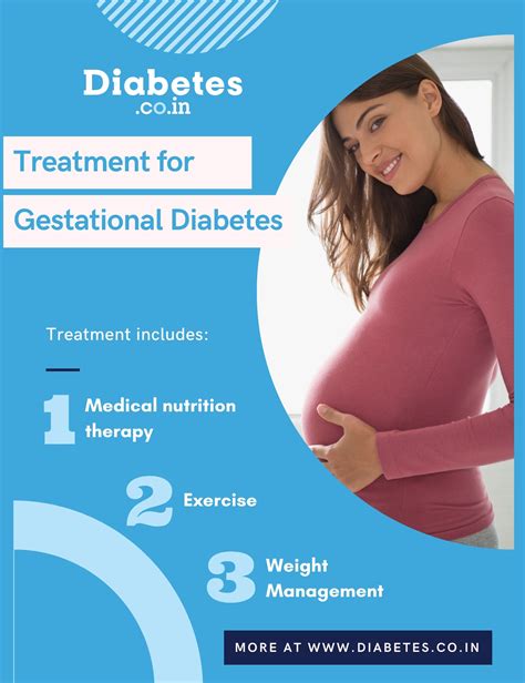 Hyperglycemia during pregnancy can be associated with morbidity and mortality for both the mother and her infant. What is the Treatment for Gestational Diabetes (Diabetes ...