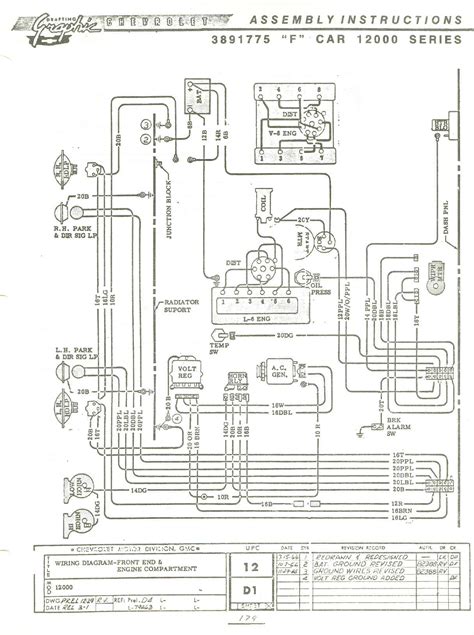 Since i have points ignition what do i connect in order to test out the starter solenoid should i wire things back up how they were originally posted by 67 chevelle. 67 chevelle ignition problem/no spark in "on" position - Page 2 - Hot Rod Forum : Hotrodders ...