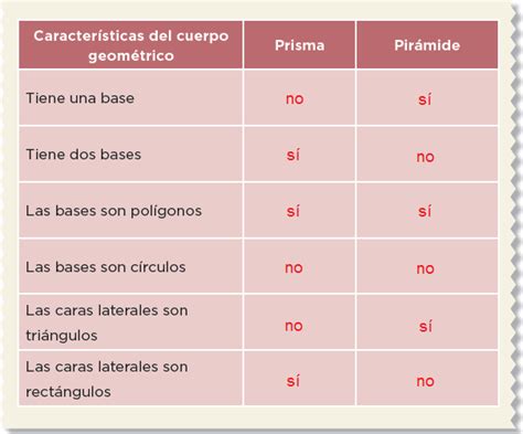 Paco (plural pacos or pacoes). Matematicas Pagina 38 Y 39 Paco El Chato | Libro Gratis