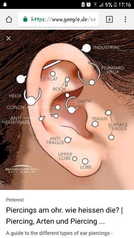 Leider deshalb, da auch das simple stechen der ohrlöcher streng genommen in den bereich der körperverletzung fällt. Linkes oder rechtes Ohr piercen? (Piercing, Ohrlöcher stechen)