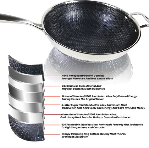 New double faced honeycomb 304 stainless steel wok flat bottomed non stick pot general purpose of induction cooker frying pan. Upgrade version Stainless Steel 2 site fully Honeycomb wok ...
