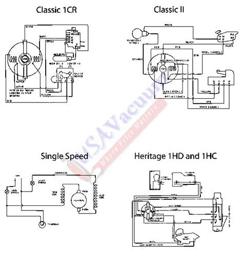 Vacuum cleaner wiring diagramss present the approximate destinations and interconnections of receptacles, lighting, and everlasting electrical products and services in a creating. Rainbow Vacuum Wire Diagram - Wiring Diagram