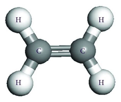 Also in college test c2h6 but we can argue c2h6 polar in some other manner. The gas molecule models of CH4, C2H6, C2H4, and C2H2 ...