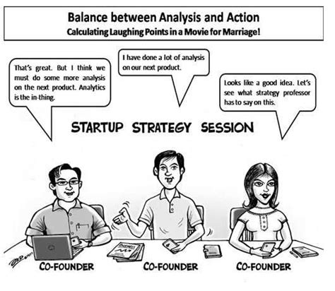 Instead of using rational, logical thought. Startups beware of paralysis by analysis