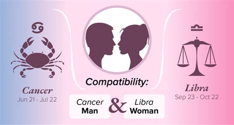 It will be a strange sort of attraction for them because they will also find each other annoying. Cancer Man and Libra Woman Compatibility: Love, Sex, and ...