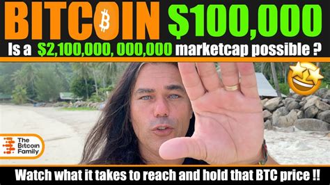 The bitcoin market capitalization increased from approximately one billion u.s. BITCOIN $100,000🚀 Is a 2,100,000,000,000 MARKET CAP ...
