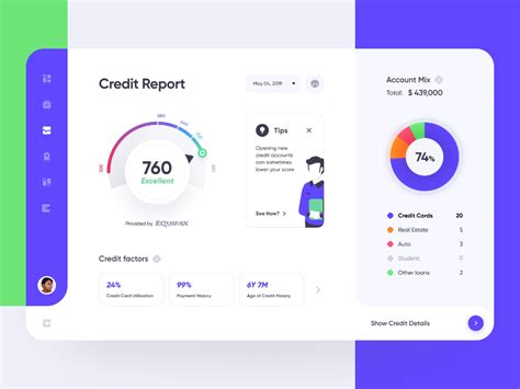 But it's another free way to check your credit score via your smartphone. Credit Report | Web design, Web design inspiration, Credit ...