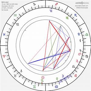 Birth Chart Of Mary Carey Astrology Horoscope
