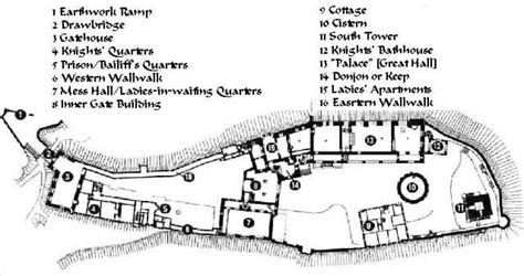 These castle floor plans do not disappoint in this department. Wartburg vára - Németország - Világörökség Utazásaim