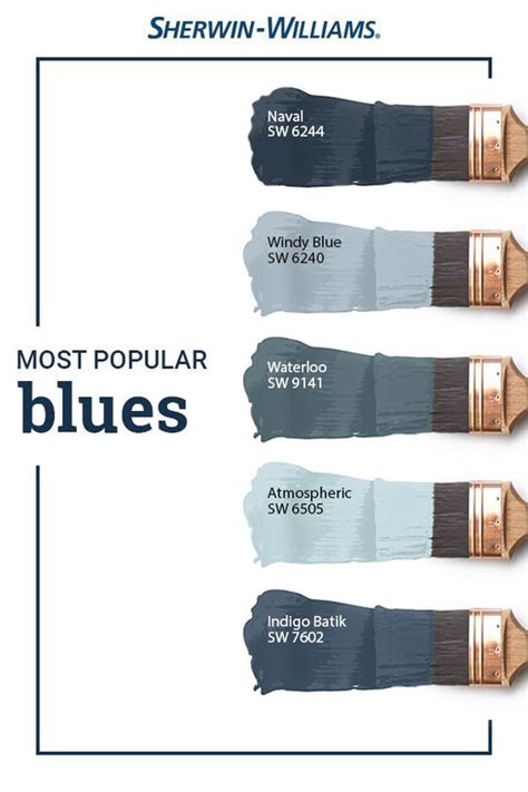 Get design inspiration for painting what you'll need. Sherwin Williams Blue paint undertones 2020 | Paint colors ...