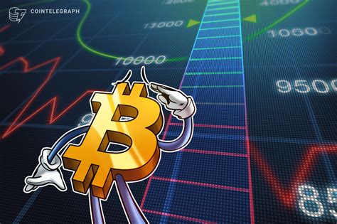 Transfiera bitcoin, ethereum y otras criptomonedas a una cuenta de intereses y obtendrá hasta un 13,5% de interés anual, depositado mensualmente. 5 cosas a tener en cuenta sobre el precio de BTC esta semana - Cointelegraph (Noticias sobre el ...