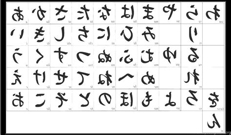 You might find websites that give you the way english alphabets. Alphabet Letters In Chinese With English Translation Archives ... Desktop Background