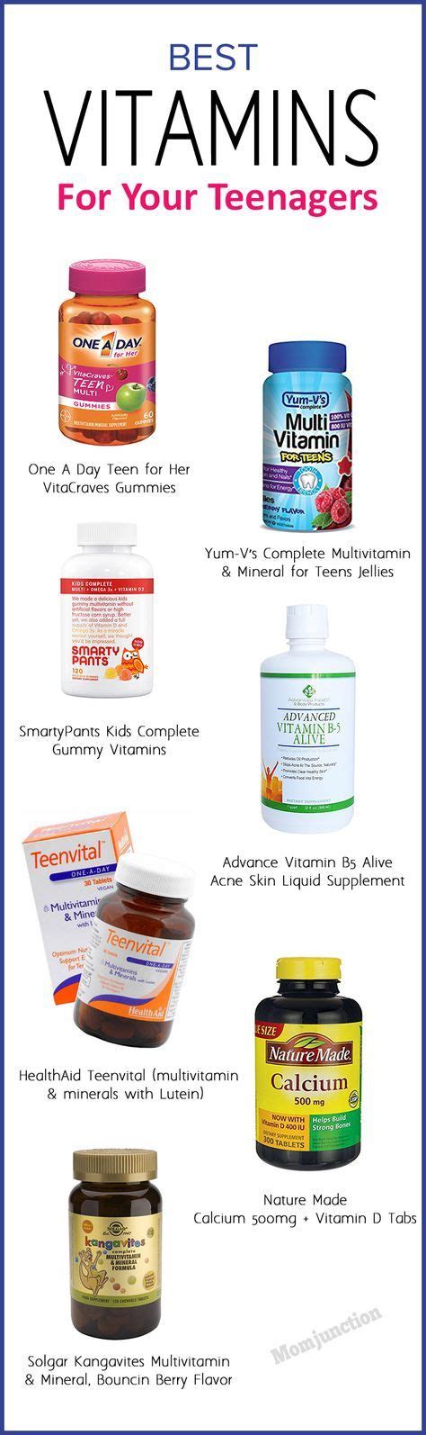 Getting enough iron is especially important for teen girls, who need more many other. 21 Best Essential Multivitamins For Teens Of 2020 ...