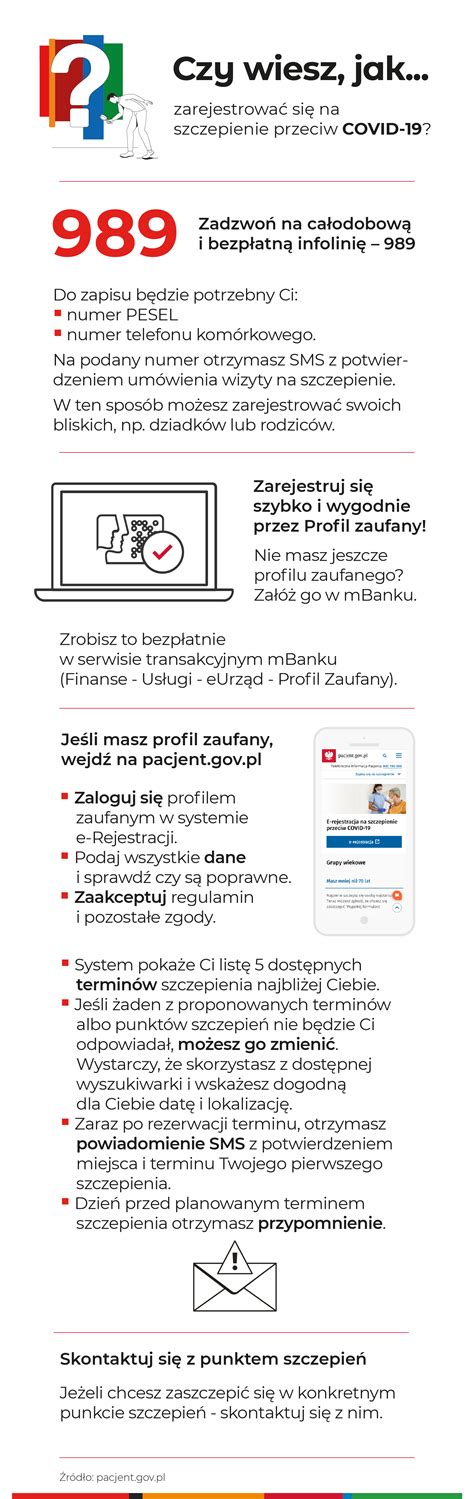 Zapisy na szczepienia covid 19 poznań są już otwarte. Szczepimy Się Gov.pl / Ruszyly Zapisy Na Szczepienia ...