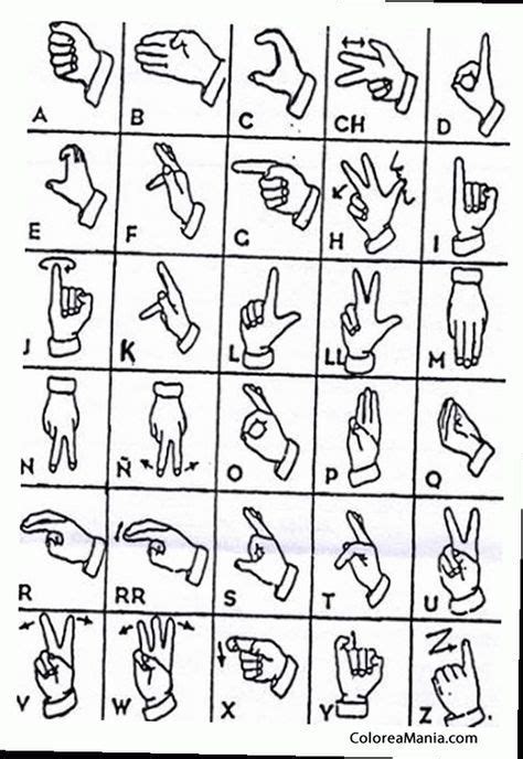 The basic gsm charset contains. Colorear abecedario de la lengua de signos | Sign language ...