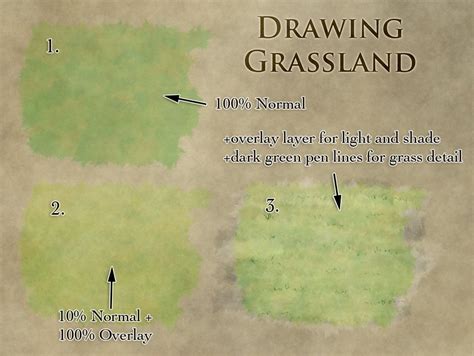 How to draw mountains on a map. How to Draw Grassland | Fantasy world map, Fantasy map ...