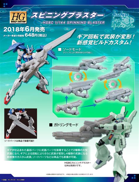 【ガンプラ】スピニングブラスター 変形武器いいよね