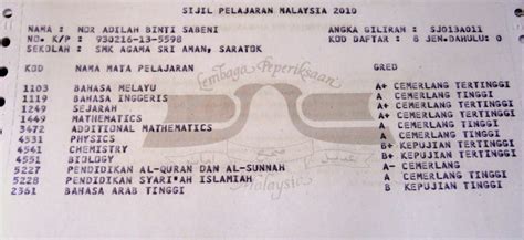 Program asasi matrikulasi diploma tingkatan 6. Hala Tuju Anda Selepas SPM ? - Bakul2011.com