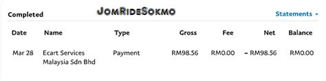 So choose debit card payment. Jom Ride Sokmo: Beza Menggunakan Kad CIMB LAZADA Prepaid ...