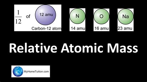 How many magnesium atoms will have the same mass as two silver atoms? What is Relative Atomic Mass? | Chemical Formulae and ...