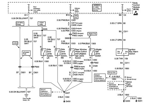 This method can be used on any vehicle that uses a single wire door switch. Repair Guides