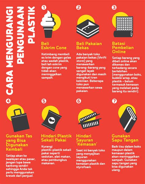 Harga mod vape terbaru | juni 2021. Pijar - Terperangkap Gelombang Mikroplastik (Dengan gambar ...
