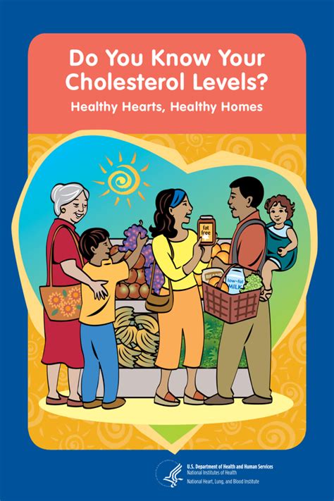 So the liver combines them with proteins. Healthy Hearts, Healthy Homes: Do You Know Your Cholesterol Levels?/Corazones sanos, hogares ...