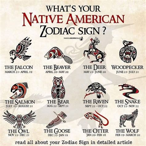 There are several versions of signs for native american (and/or american indian) currently in use in the american deaf community. Pin by John Decker on Cryptid Corner in 2020 | Native ...