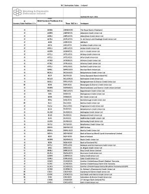 Bank provides the service to its customers for transmission of foreign currency funds to anywhere in the world for all eligible outward remittances and also channelize all eligible foreign currency inward remittance to customers account in shortest possible time. waterford credit union iban - Edit & Fill Out, Download ...