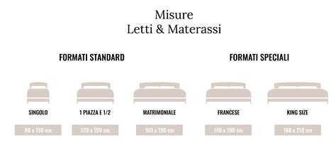 Standard, francese, queen e king size. Guida alle misure: Piumino Matrimoniale, Singolo o Piazza ...