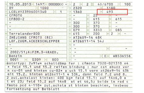 Der fahrzeugschein ist neben dem fahrzeugbrief das wichtigste dokument für dich als fahrer. Daten im Fahrzeugschein • Rangerforum - Linhai, CF-Moto ...