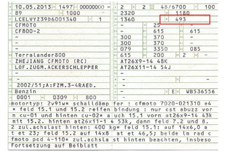 Für die beschreibung des kfz enthält das dokument alle wichtigen daten. Daten im Fahrzeugschein • Rangerforum - Linhai, CF-Moto ...