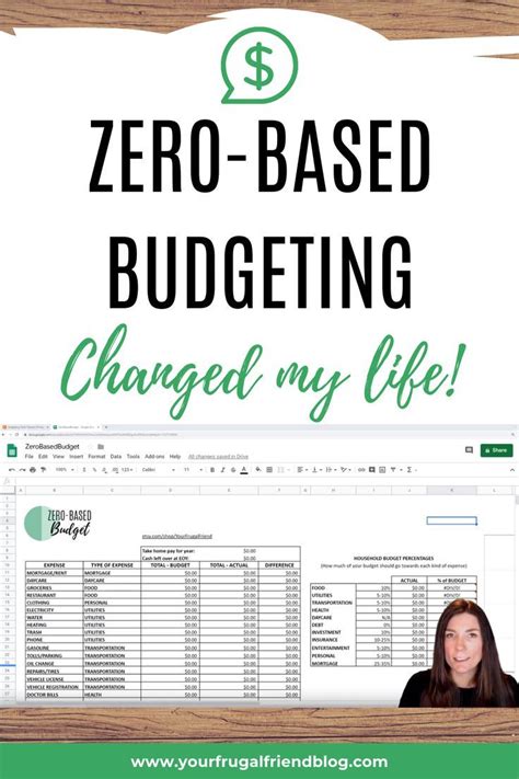 5 money moves you should make now that the election is over, according to these experts 8 min read. Zero Based Budgeting Changed my Life! in 2020 | Budgeting, Total money makeover, Monthly budget ...