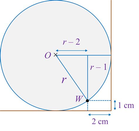 A further breakdown of both exams. SPM Additional Mathematics 2017, Paper 2 (Question 6 & 7 ...