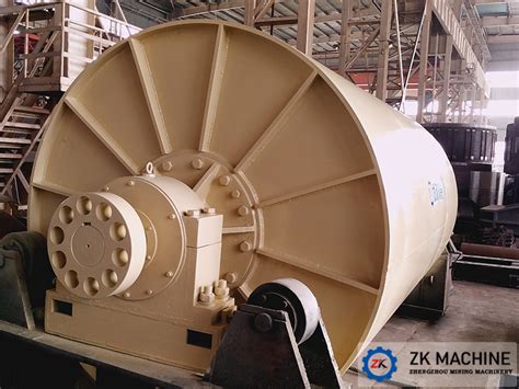 How companies create value for people pdf, power. Ceramic Ball Mill -China Henan Zhengzhou Mining Machinery ...