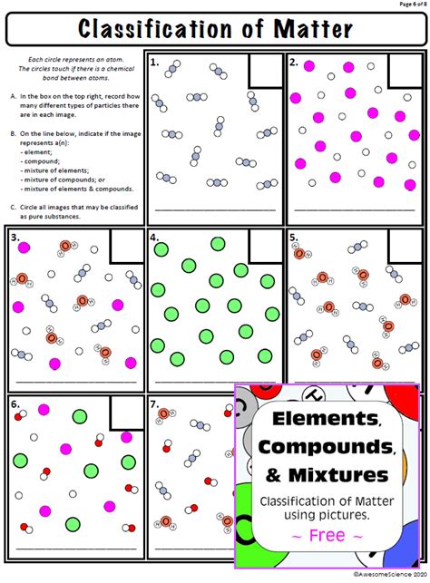 Matter is classified as a mixture if there are different particles present. Free Elements & Compounds Classifying Matter | Compounds ...