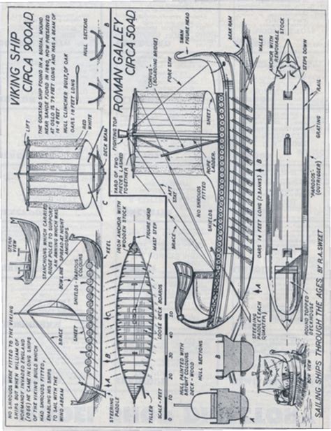 Houseboat plans diy flat pack garden shed usa backyard storage sheds edwardsville il garden storage sheds kits amish storage sheds for sale in barron wi a take into account your backyard project. Viking Boat Plans How To & DIY Building Plans - Boat