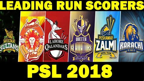 Psl 2021 format will be the same as per the previous editions. Top 5 highest run scorer in PSL 2018 | Leading run scorers ...