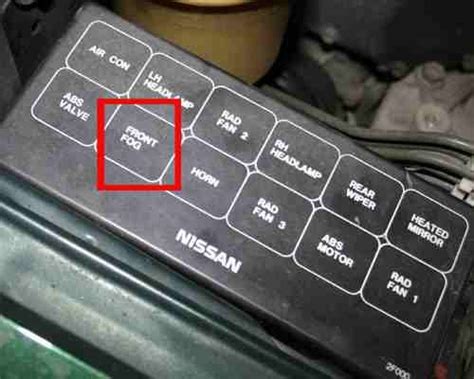 A wide variety of nissan fuse box options are available to you packing & delivery packaging details: Nissan primera p11 fuse box layout