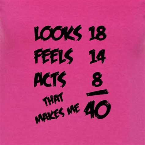 Ideas for 40th birthday slogans? Funny 40th Birthday Quotes. QuotesGram