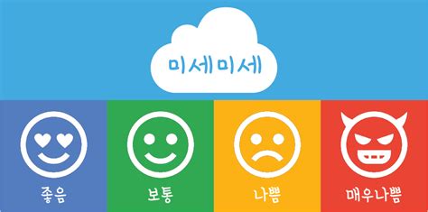 + 현재 위치의 미세먼지, aqi 수치 + 전국 측정소별 미세먼지(aqi) 수치 지도 + 오염물질별 수치 기록 + 사진 촬영 및 촬영된 사진을 sns에 공유 기능 + 실시간 기온/습도 표시 + aqi 단계별 메시지 알림. 미세미세 - 미세먼지, 초미세먼지 지도