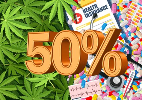 We did not find results for: Legal Marijuana States Have 50% Less Health Insurance Applicants Than Non-Legal Cannabis States