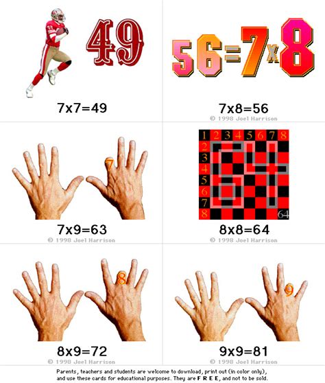 Www.multiplication.com 7 x 11 7777 www.multiplication.com. MATH