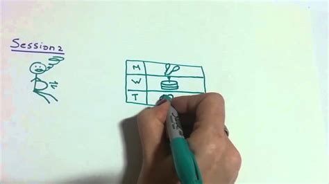 Some people, for example, teachers, electricians, financial advisers, want a change of direction and may want to become a cbt therapist. MBCT - Mindfulness Based Cognitive Therapy - YouTube