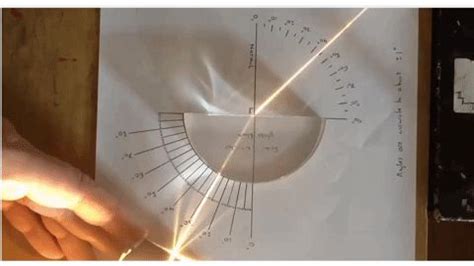 Discover free flashcards, games and test preparation activities designed to help you learn about critical angle and other subjects. How to measure critical angle | Cool science experiments ...