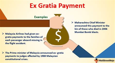 Banks are paying customers who had outstanding as of 29 february. Ex Gratia Payment (Meaning, Examples) | What is Ex Gratia?