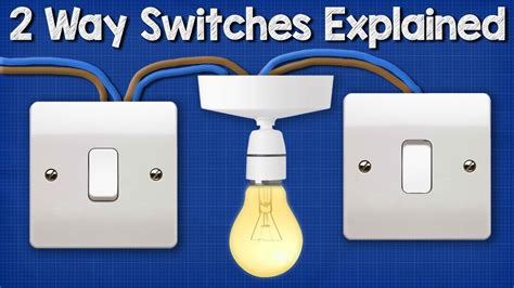 This is where i am lost. Two Way Switching Explained - How to wire 2 way light switch - E Undertake by entrepreneurs online